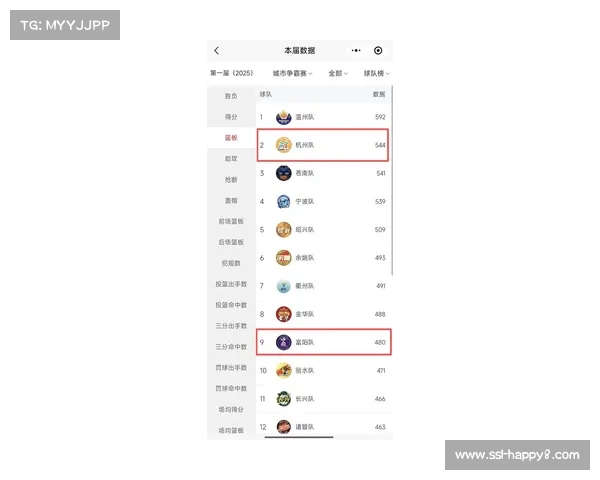 杭州公开赛竞争力分析：积分榜前列选手齐聚，夺冠热门预测